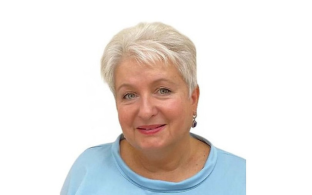 Однораленко Ирина Михайловна
