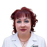 Чарикова Инна Анатольевна