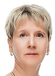 Сабинская Юлия Владимировна